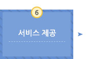 서비스제공