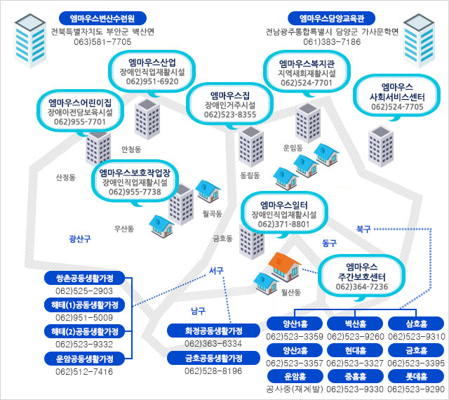 무지개공동회 사업 및 위치