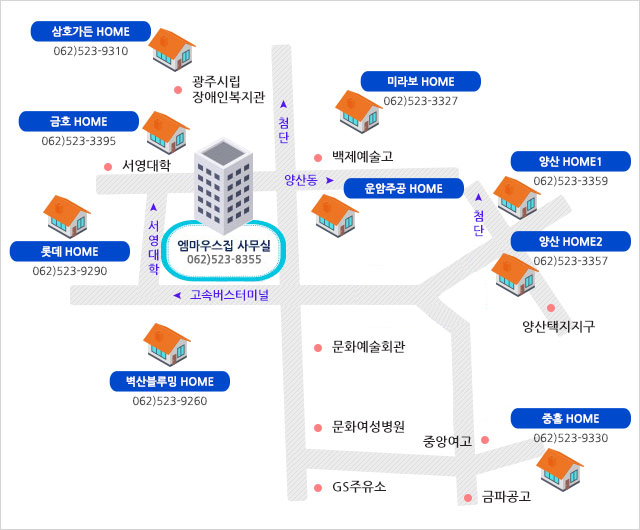 엠마우스 약도