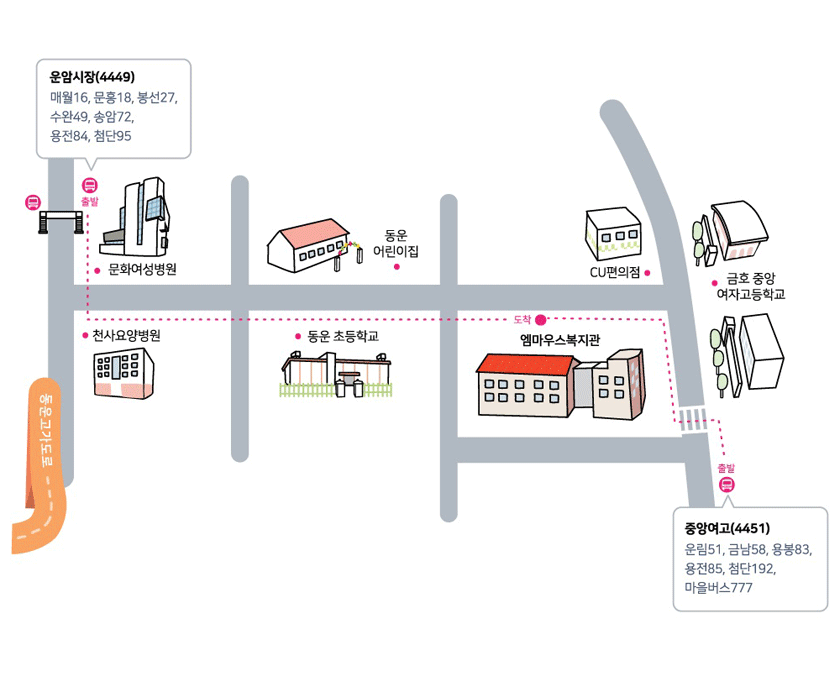 엠마우스복지 약도